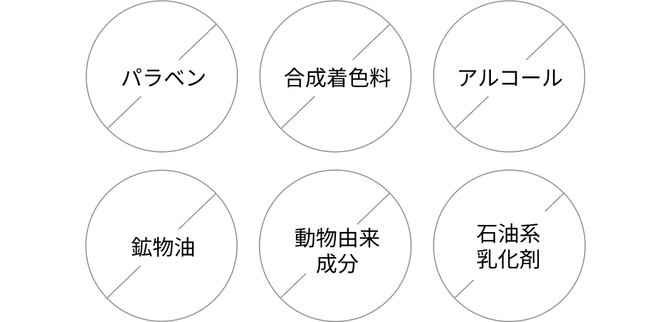 パラベンフリー/合成着色料フリー/アルコールフリー/鉱物油フリー/動物由来成分フリー/石油系乳化剤フリー