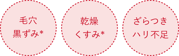 毛穴黒ずみ＊/乾燥くすみ＊/ざらつきハリ不足