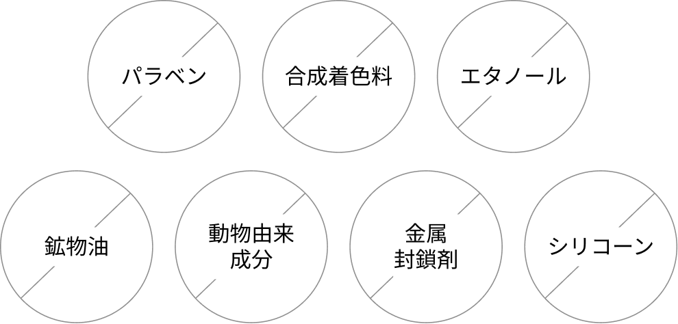 パラベンフリー/法定色素フリー/アルコールフリー/鉱物油フリー/石油界面活性剤フリー