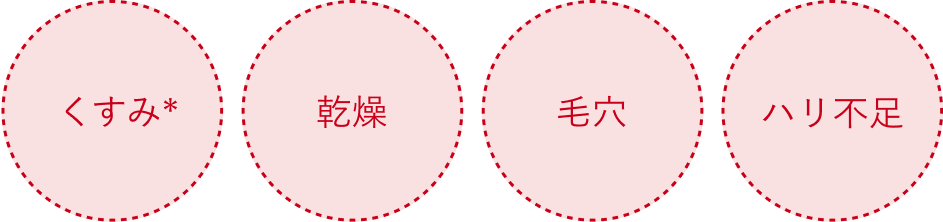 くすみ＊/乾燥/毛穴/ハリ不足