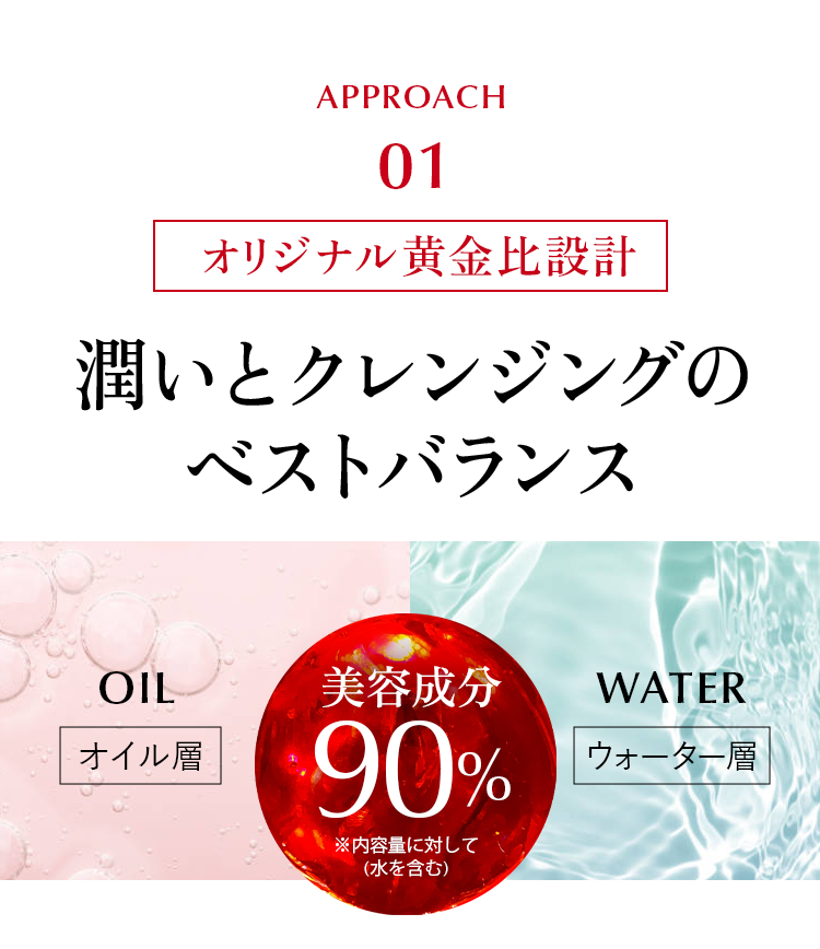 【オリジナル黄金比設計】潤いとクレンジングのベストバランス