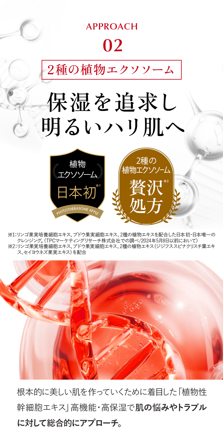 【2種の植物エクソソーム】保湿を追求し明るいハリ肌へ