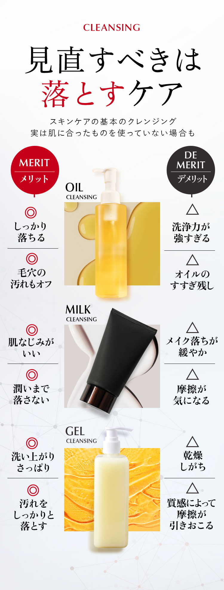 見直すべきは落とすケア