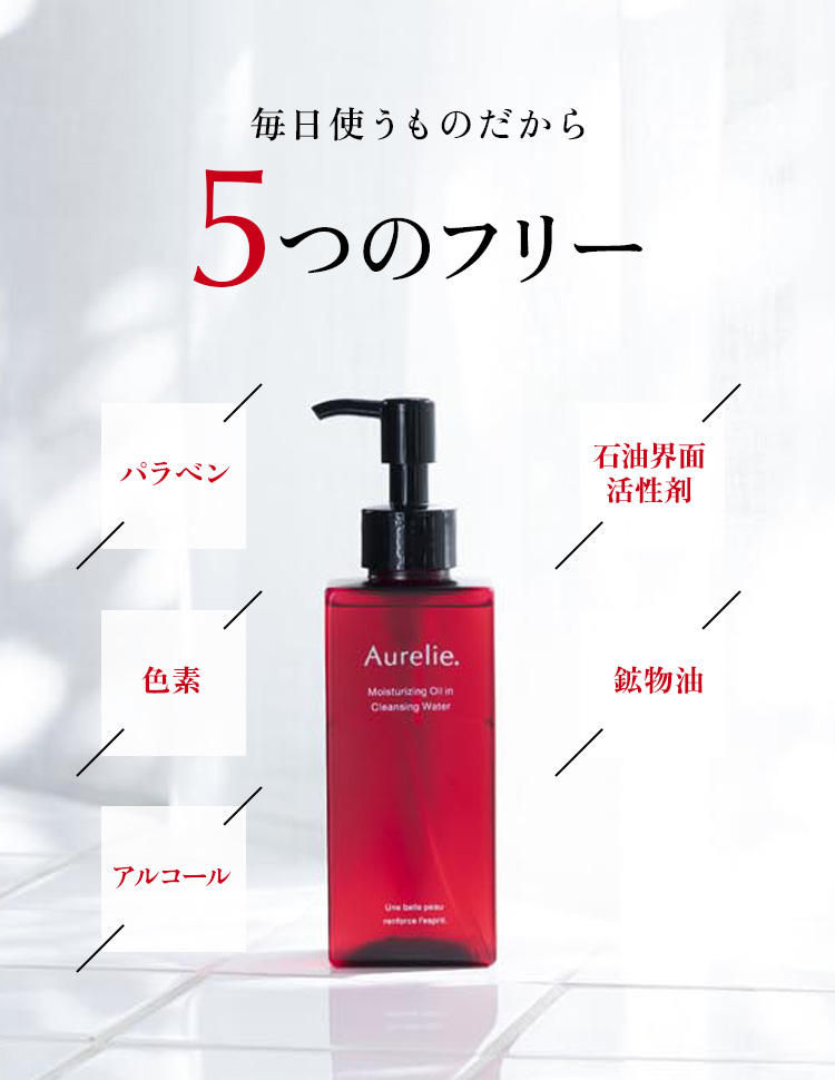 毎日使うものだから7つのフリー