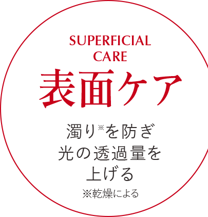 【表面ケア】濁りを防ぎ、光の透過量を上げる