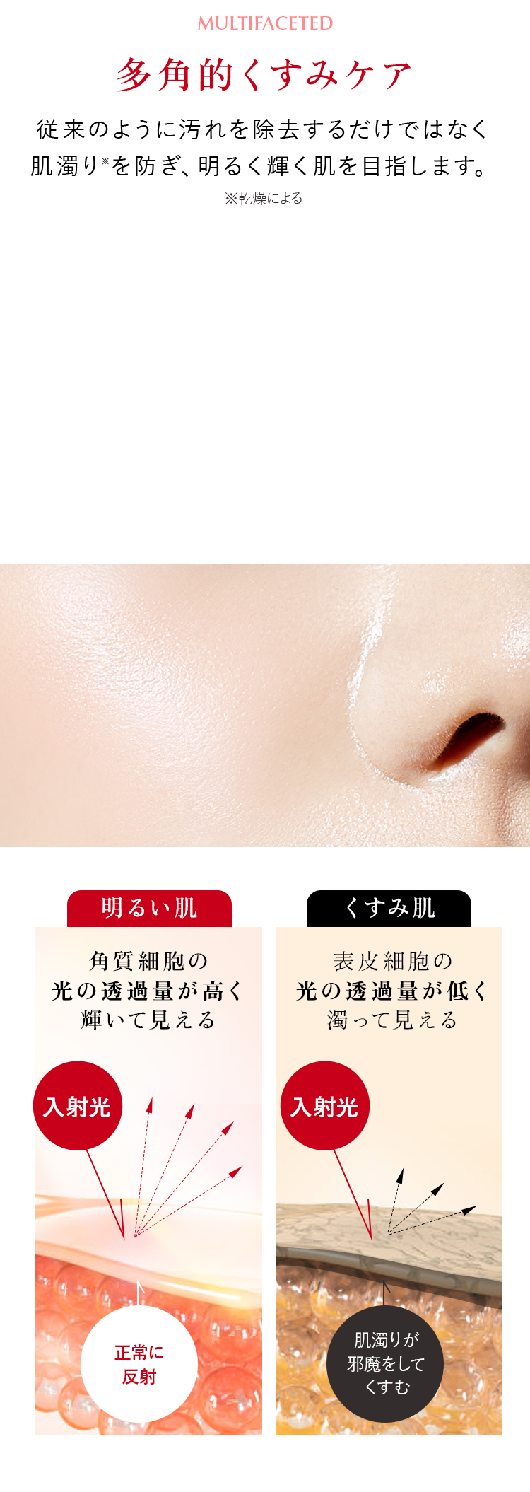 多角的くすみケア