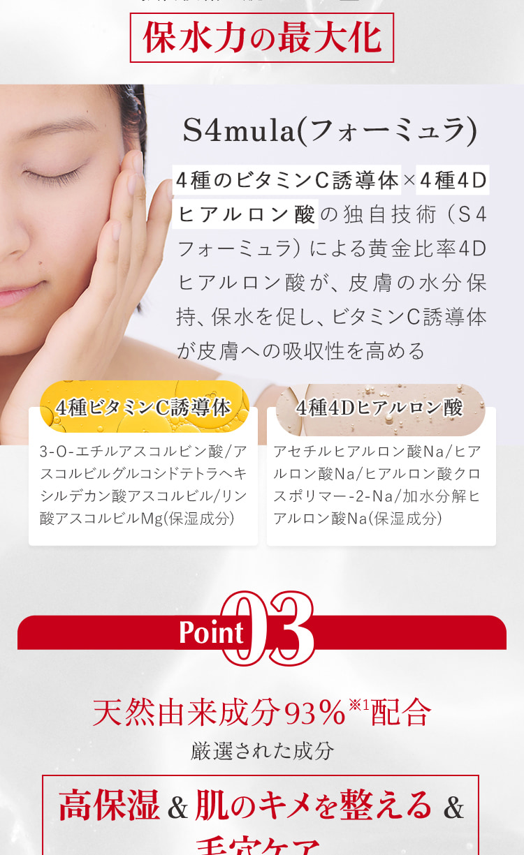 保水力の最大化