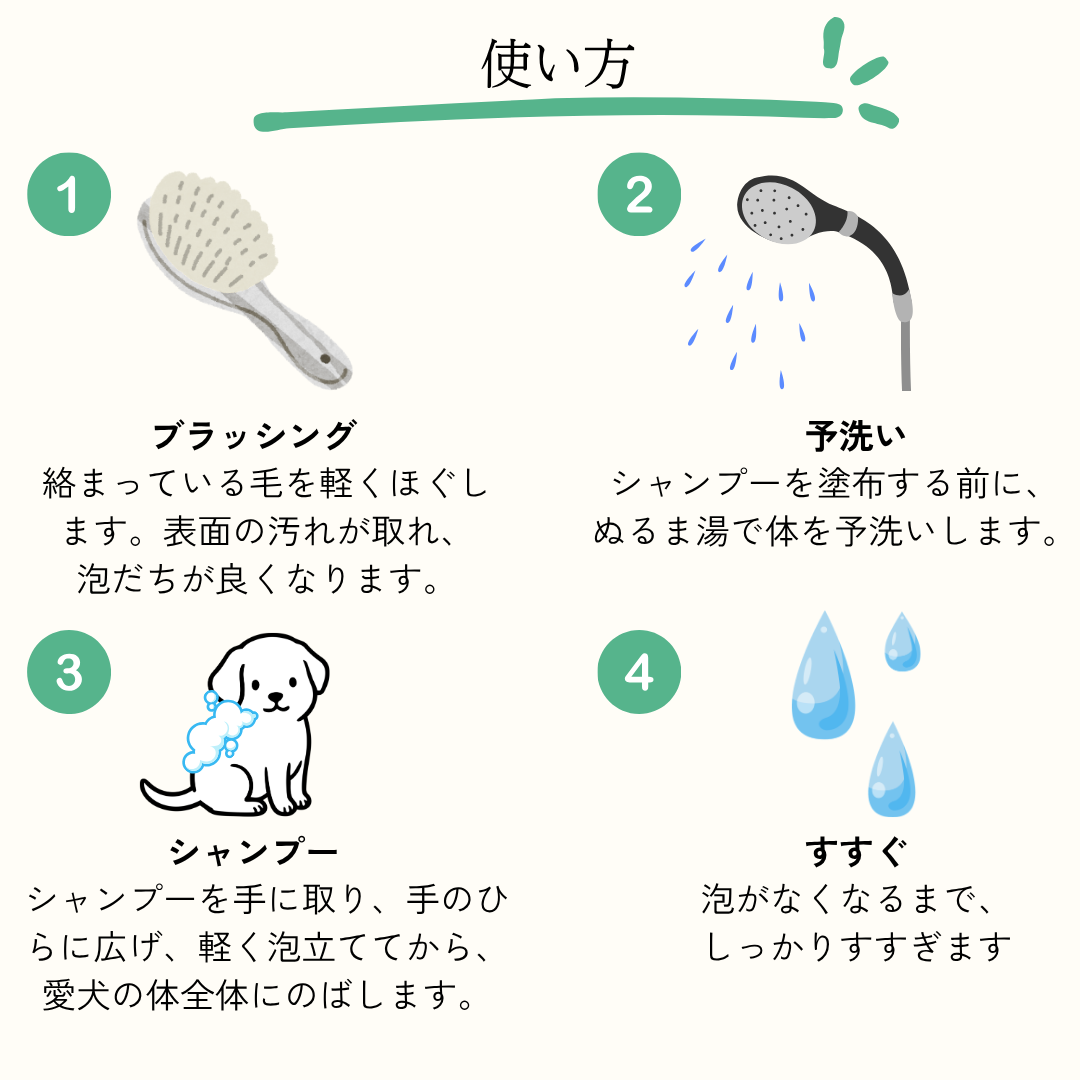 【定期】リポドッグ オールインワンシャンプー 250ml