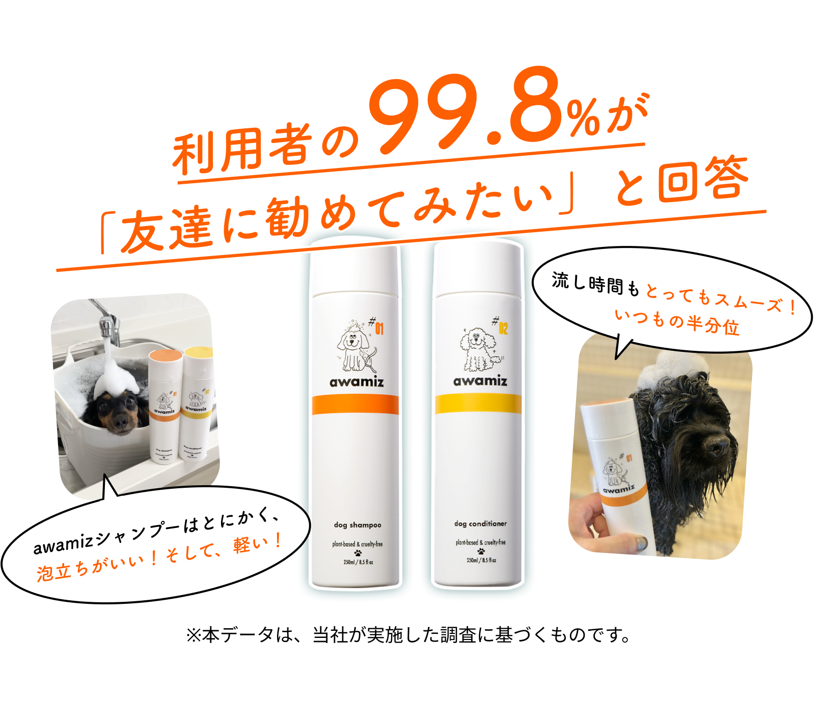 使用した99.８％が友達に勧めたいと回答