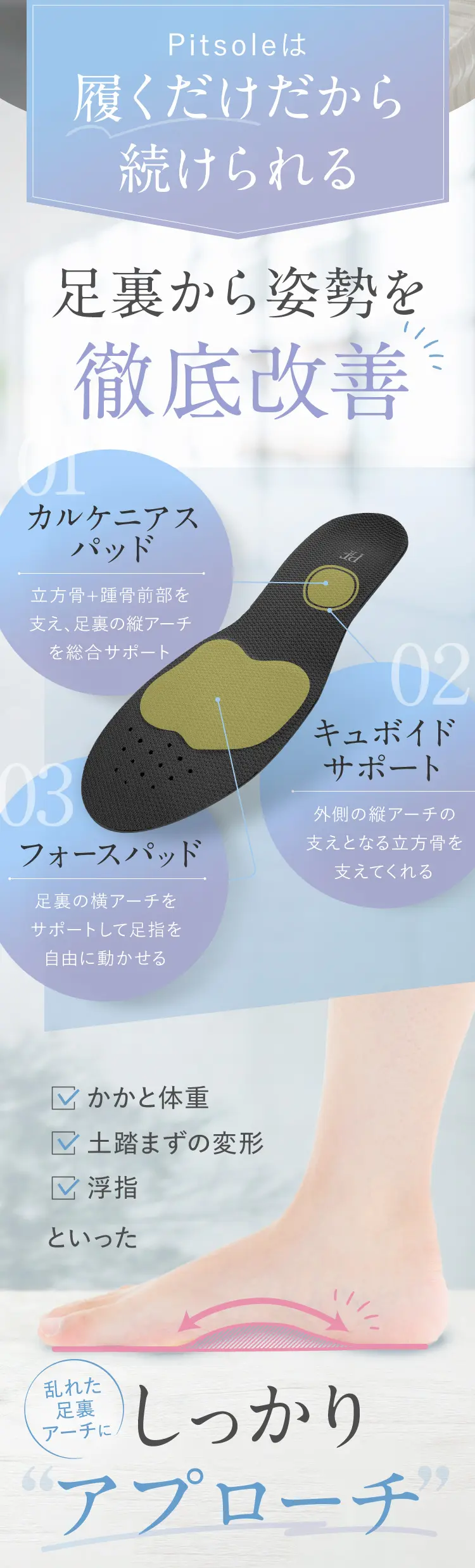 履くだけだから続けられる、足裏から姿勢を徹底改善