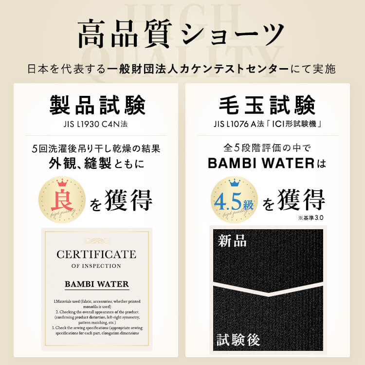 スタイルショーツ スーパーハイ [カラー]	: ブラック, [サイズ]: L