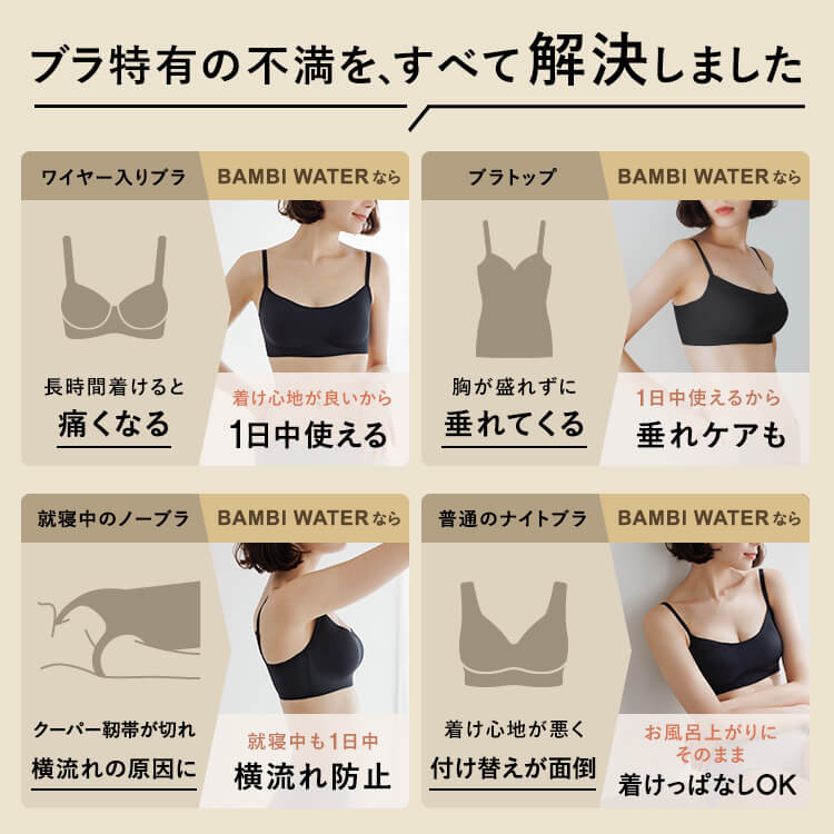 スタイルナイトブラ シームレス バンドゥ [カラー]: ブラック, [サイズ]: M