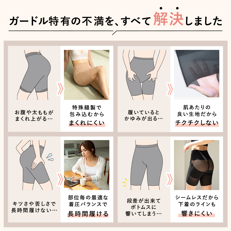 スタイルガードル [カラー]: ブラック, [サイズ]: S