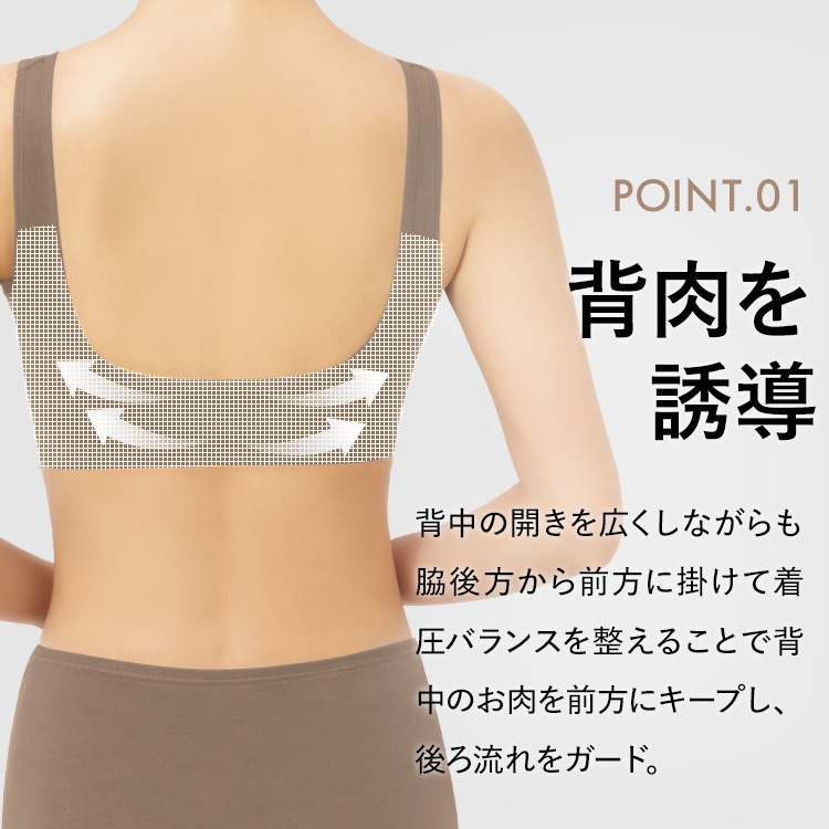 スタイルナイトブラ Uバック [カラー]	: グレイッシュネイビー, [サイズ]: M