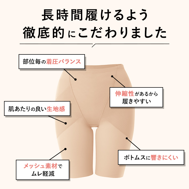 スタイルガードル [カラー]: ブラック, [サイズ]: S