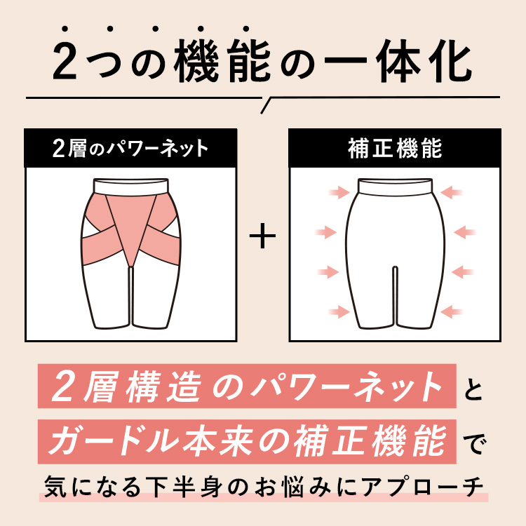 スタイルガードル ハイ [カラー]: ブラック, [サイズ]: S