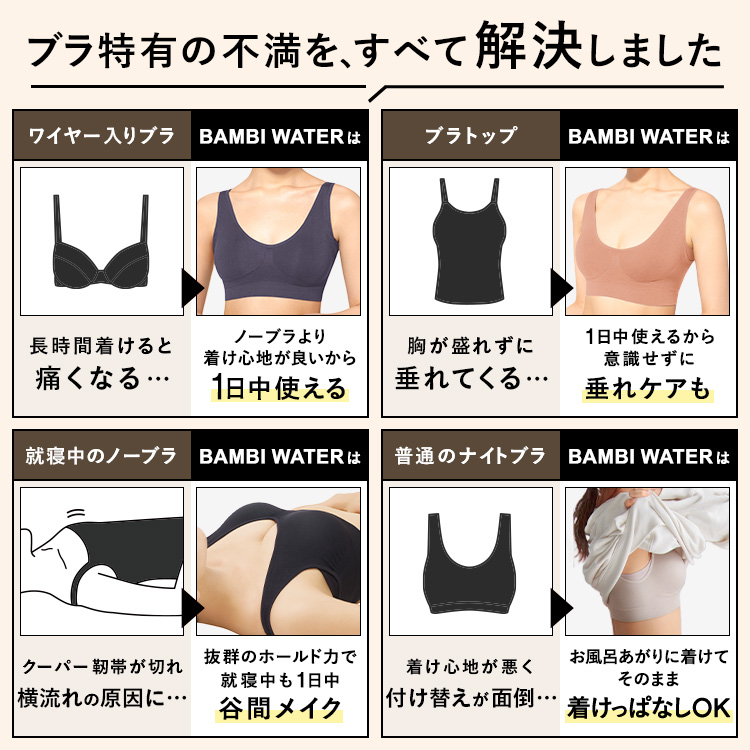 スタイルナイトブラ Uバック [カラー]	: グレイッシュネイビー, [サイズ]: M