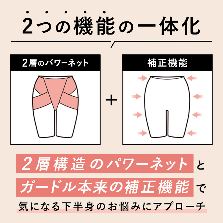 スタイルガードル [カラー]: ブラック, [サイズ]: S