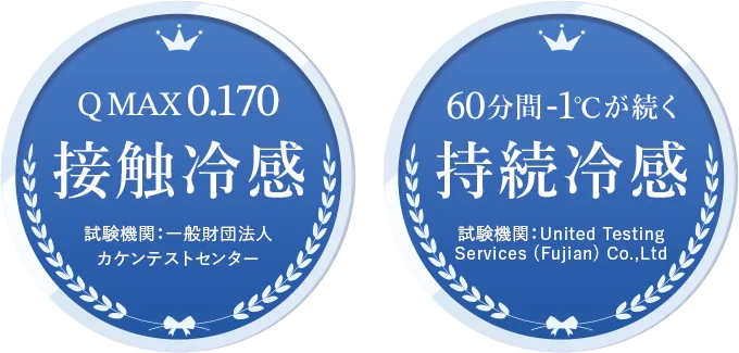 接触冷感 (Q-MAX 0.170)」×「持続冷感 (60分間 -1℃キープ)」