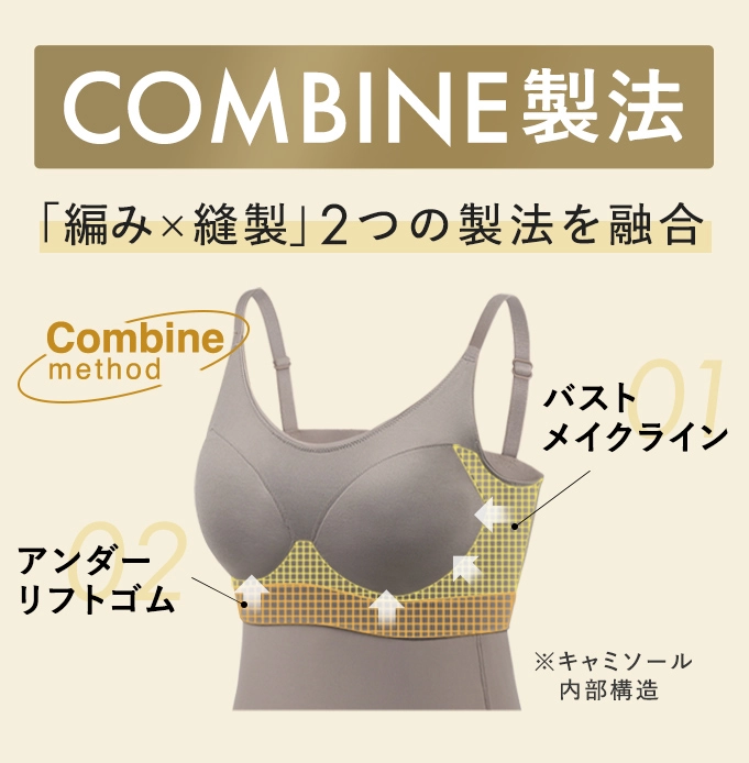 combine製法