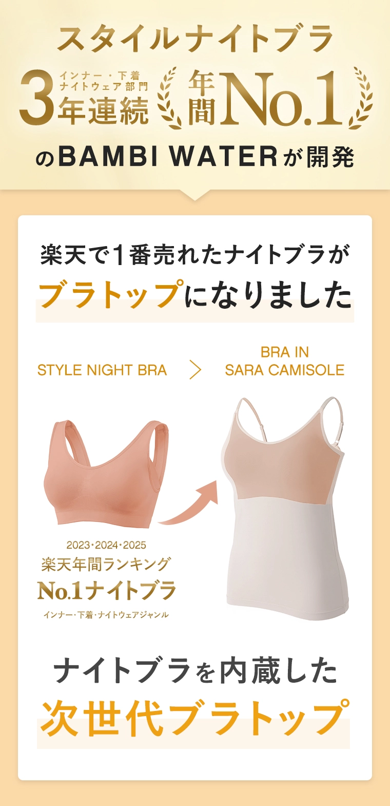 3年連続年間No.1のBAMBI WATERが開発