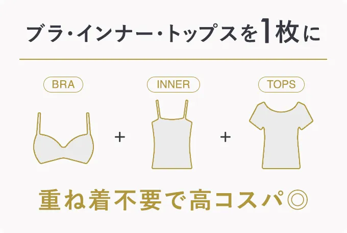 ブラ・インナー・トップスを1枚に