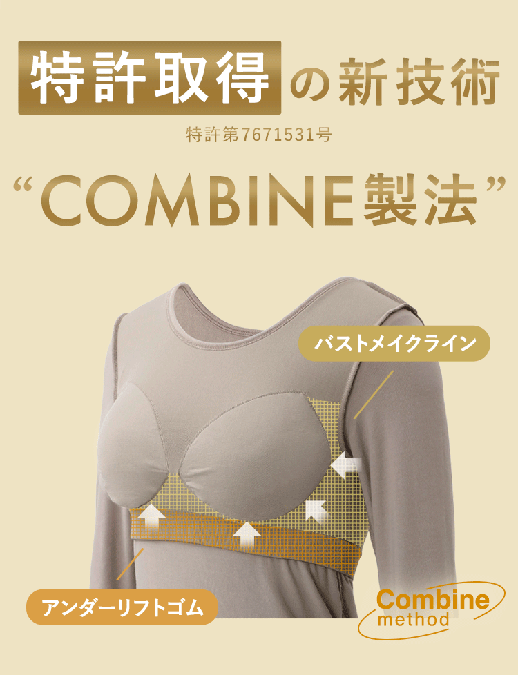 特許取得の新技術 COMBINE製法