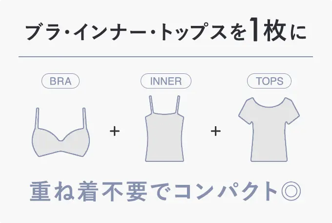 ブラ・インナー・トップスを1枚に
