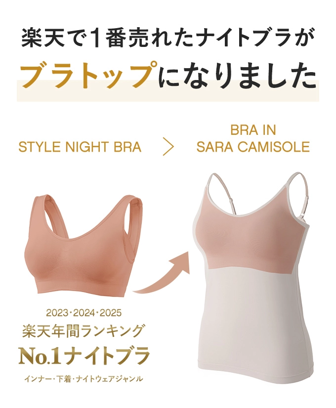 楽天で1番売れたナイトブラがブラトップになりました
