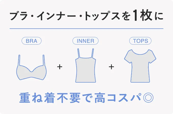 ブラ・インナー・トップスを1枚に 重ね着不要で高コスパ◎
