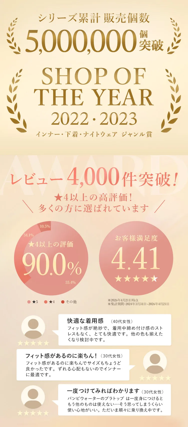 500万個突破