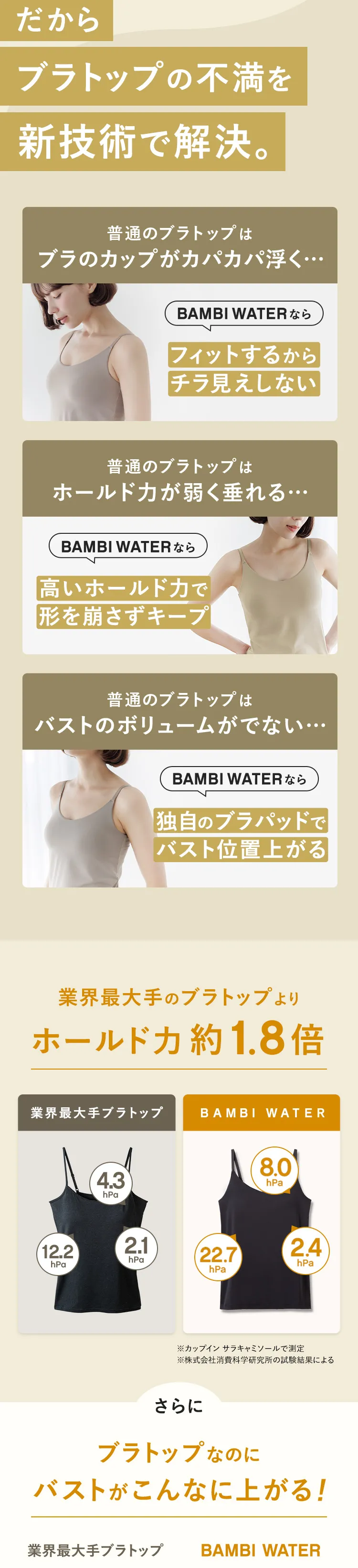 ブラトップの不満を新技術で解決