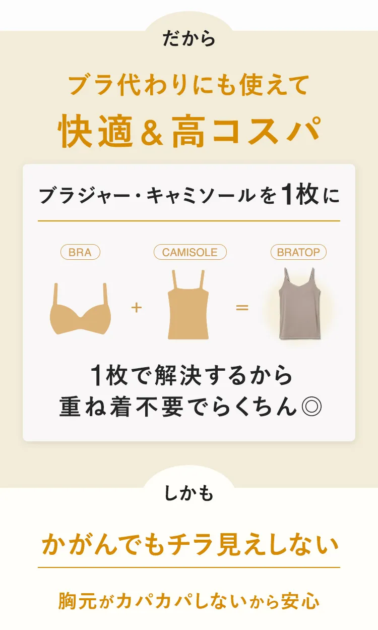 快適高コスパ