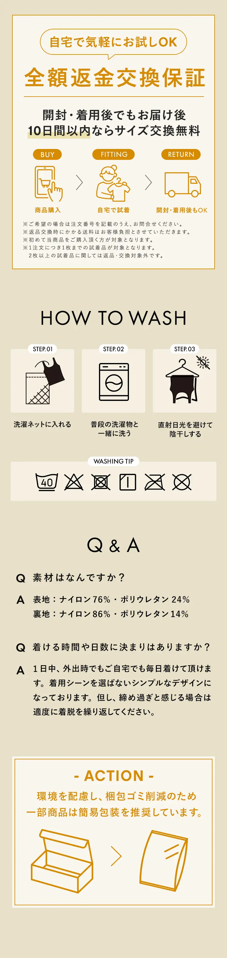 全額返金保証