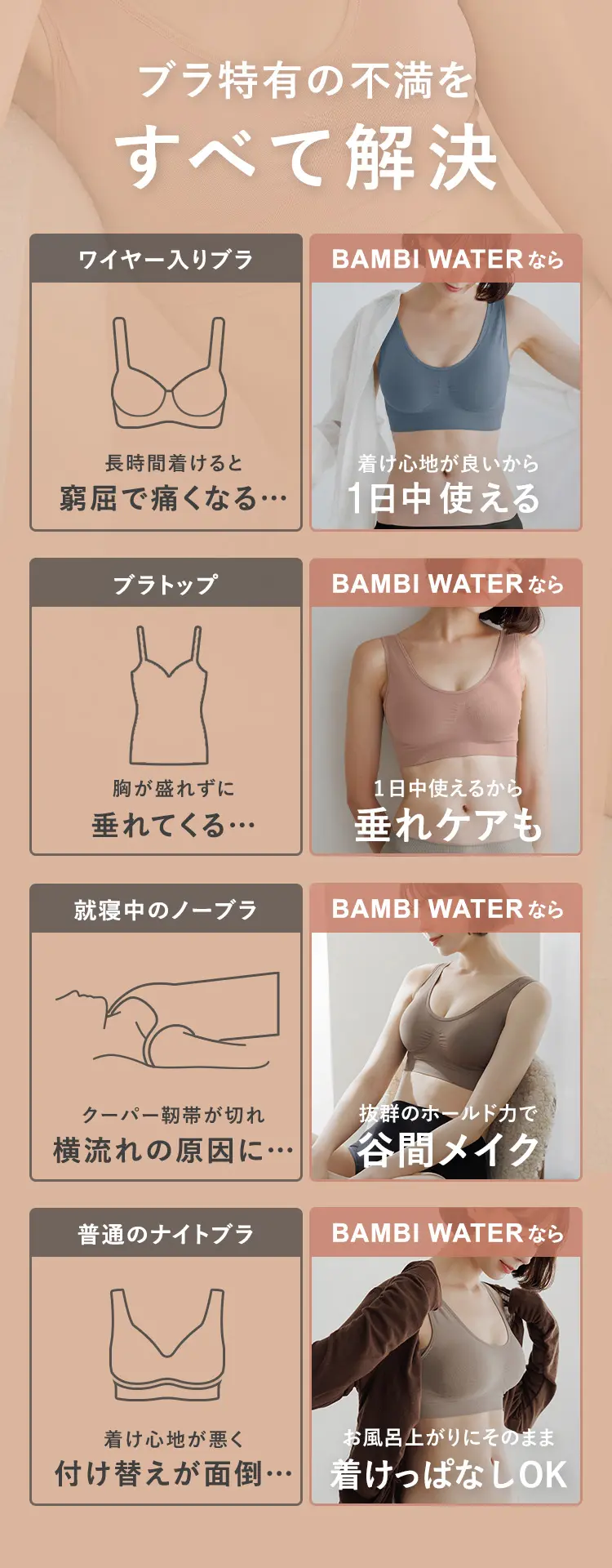 すべて解決