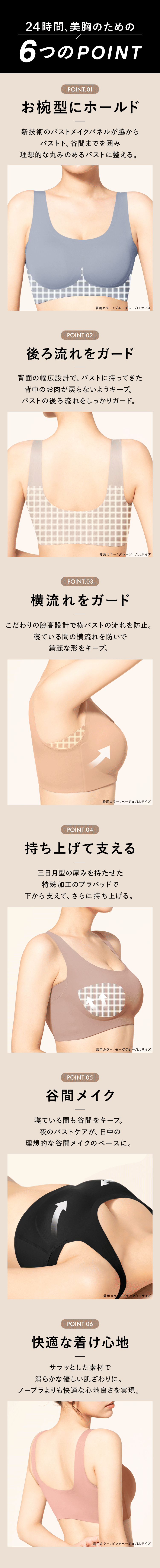 6つのポイント