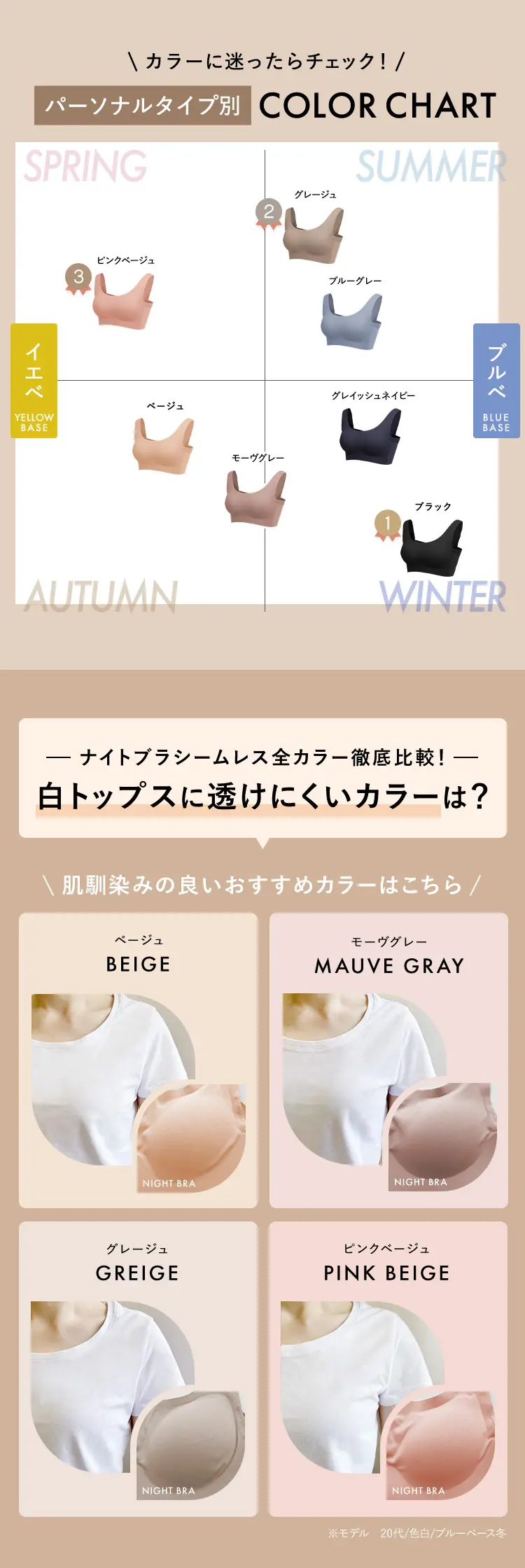 カラーチャート