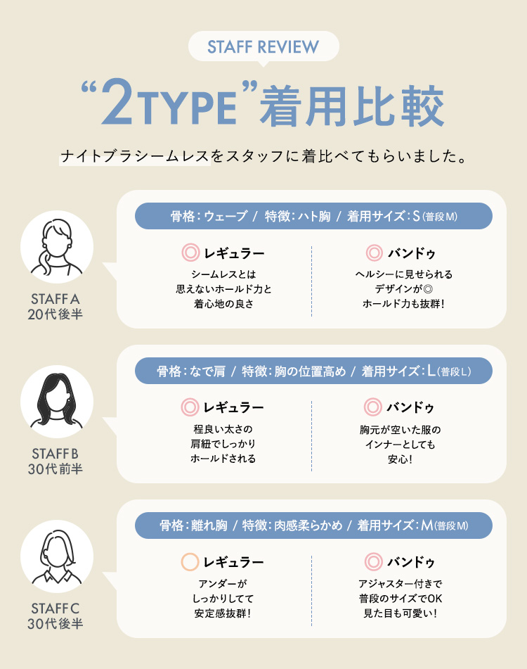 ストレスフリー