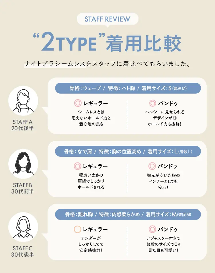 2タイプ着用比較