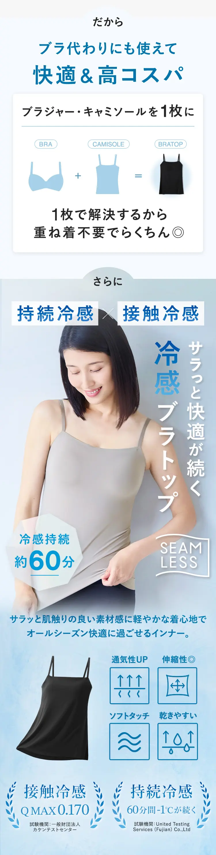 1日中美胸設計