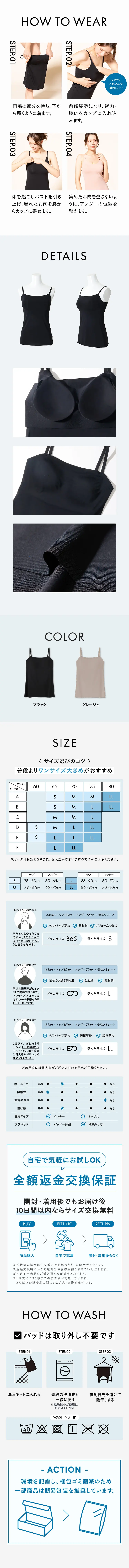 着用方法