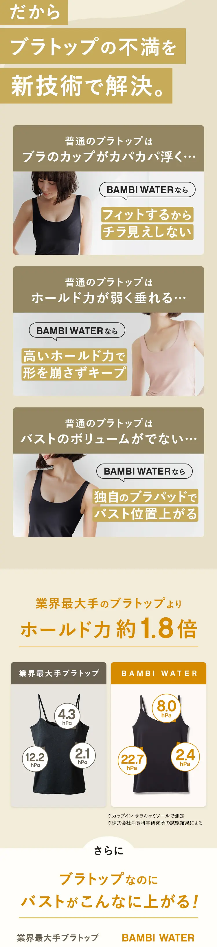 新技術で解決