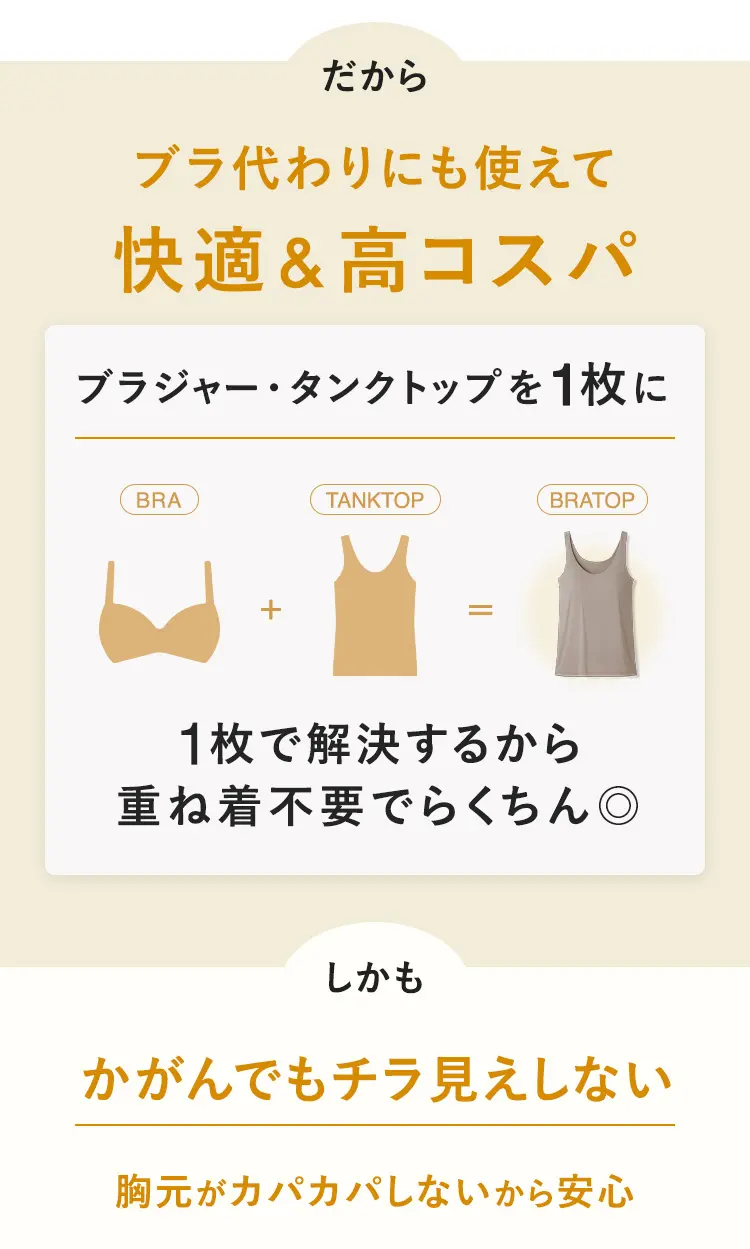快適高コスパ