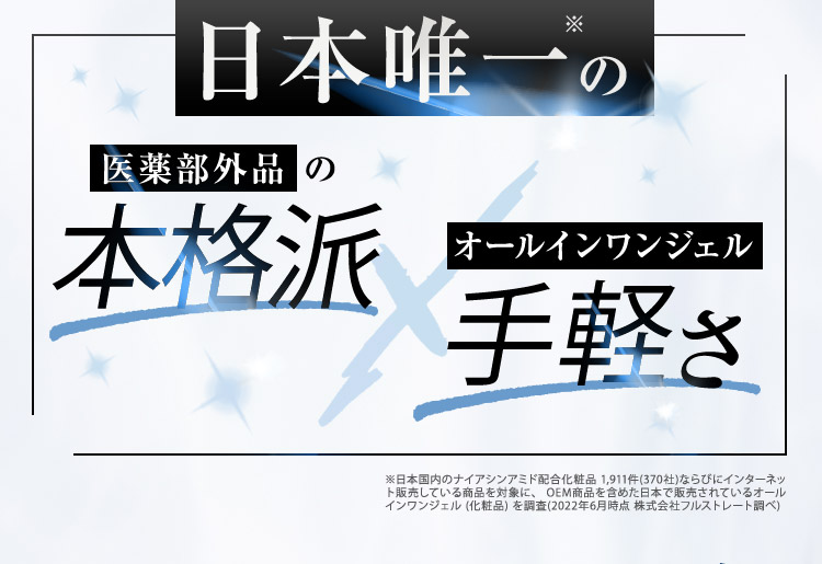 日本唯一※の医薬部外品の本格派 × オールインワンジェル 手軽さ ※日本国内のナイアシンアミド配合化粧品 1,911件（370社）ならびにインターネット販売している商品を対象に、OEM商品を含めた日本で販売されているオールインワンジェル（化粧品）を調査（2022年6月時点 株式会社フルストレート調べ）