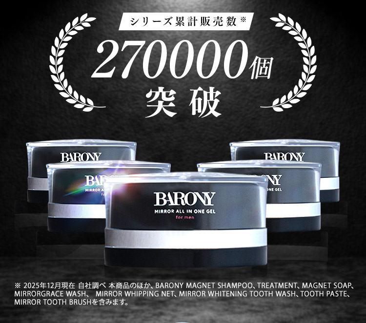 シリーズ累計販売数※ 270000個突破 ※2025年12月現在 自社調べ 本商品のほか、BARONY MAGNET SHAMPOO、TREATMENT、MAGNET SOAP、MIRRORGRACE WASH、MIRROR WHIPPING NET、MIRROR WHITENING TOOTH WASH、TOOTH PASTE、MIRROR TOOTH BRUSHを含みます。
