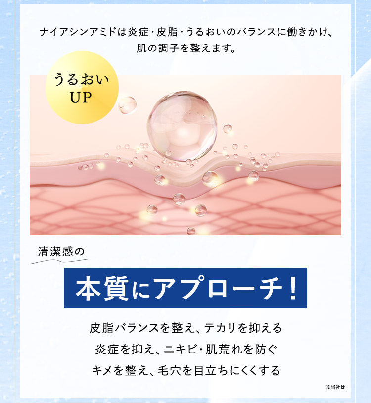 ナイアシンアミドは炎症・皮脂・うるおいのバランスに働きかけ、肌の調子を整えます。 うるおいUP 清潔感の本質にアプローチ！ 皮脂バランスを整え、テカリを抑える 炎症を抑え、ニキビ・肌荒れを防ぐ キメを整え、毛穴を目立ちにくくする ※当社比