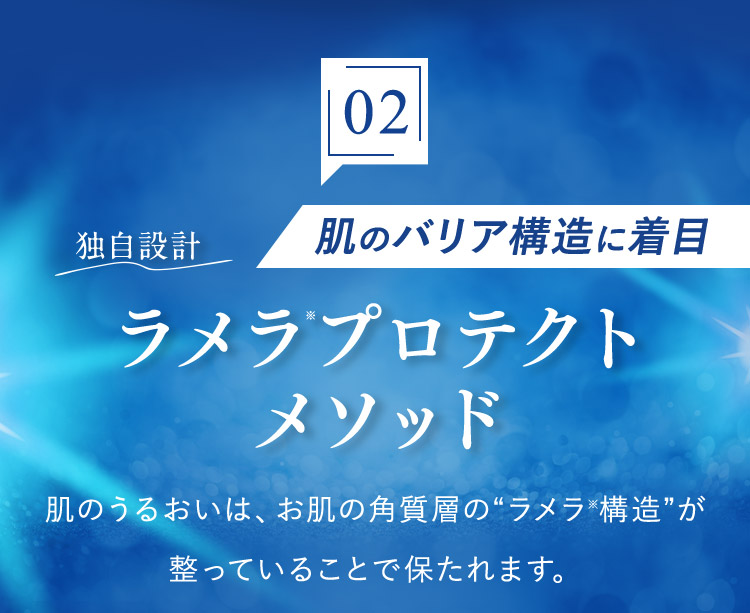 02 独自設計 肌のバリア構造に着目 ラメラ※プロテクトメソッド 肌のうるおいは、お肌の角質層のラメラ※構造が整っていることで保たれます。
