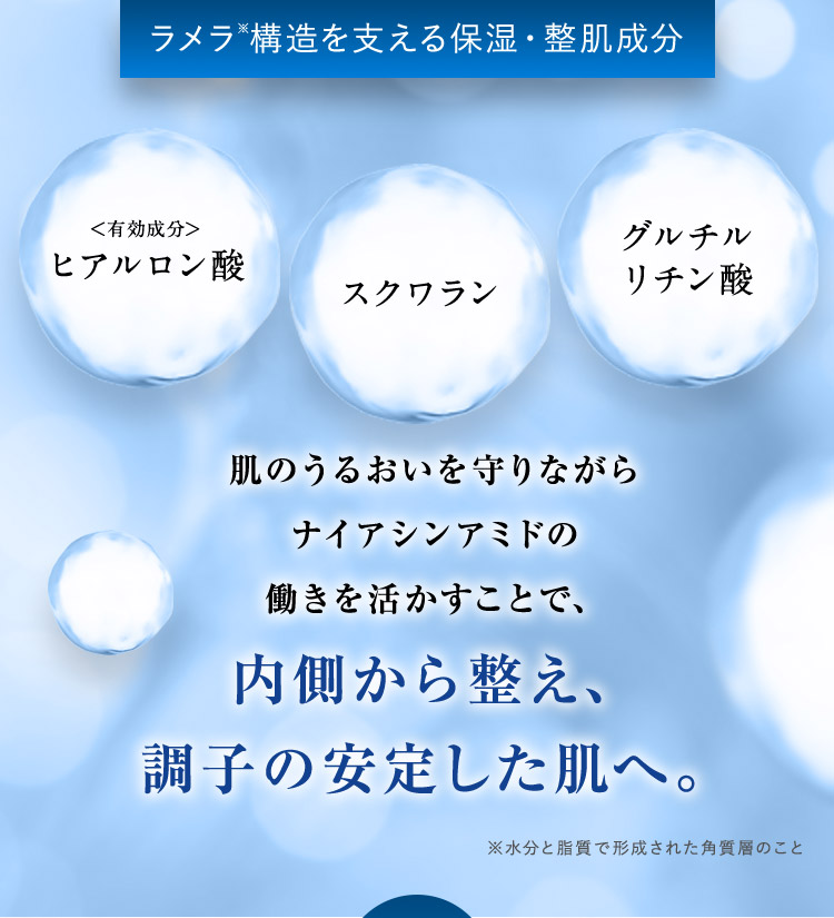 ラメラ※構造を支える保湿・整肌成分 ＜有効成分＞ヒアルロン酸 スクワラン グルチルリチン酸 肌のうるおいを守りながらナイアシンアミドの働きを活かすことで、内側から整え、調子の安定した肌へ。 ※水分と脂質で形成された角質層のこと