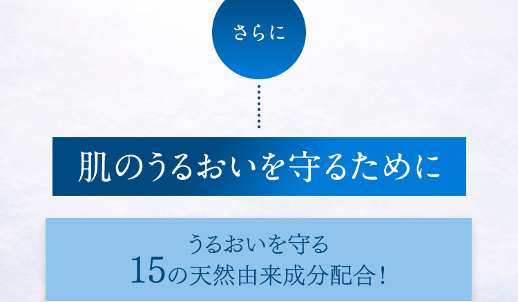 さらに 肌のうるおいを守るために うるおいを守る15の天然由来成分配合！