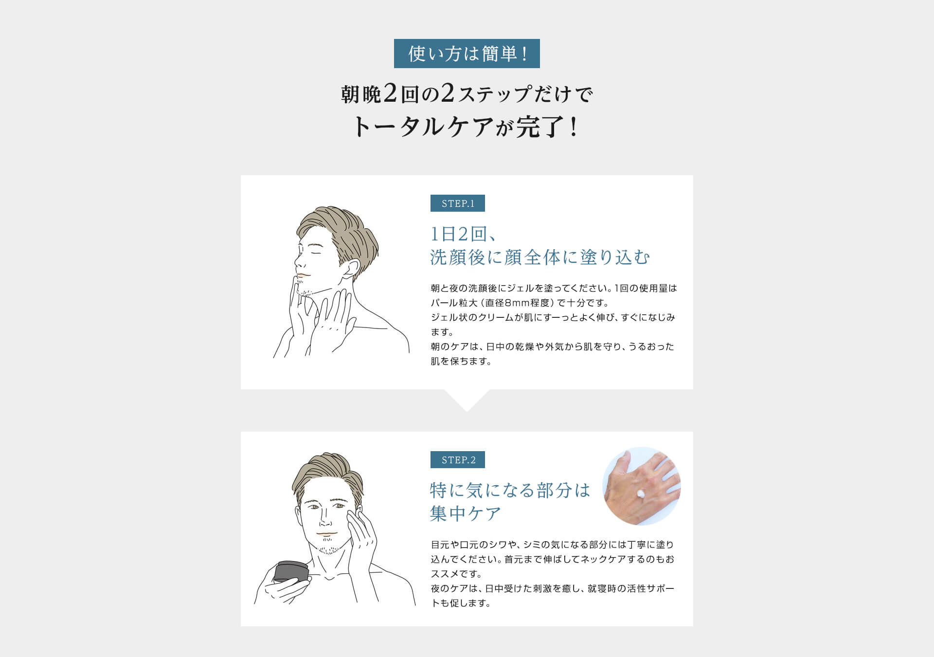 使い方は簡単！朝晩2回の2ステップだけでトータルケアが完了！